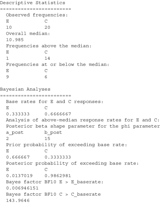Figure 32