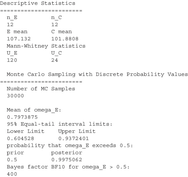 Figure 36