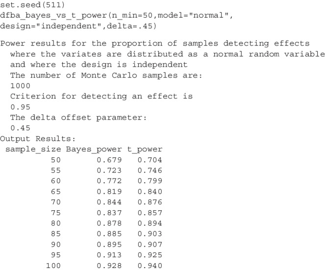 Figure 40