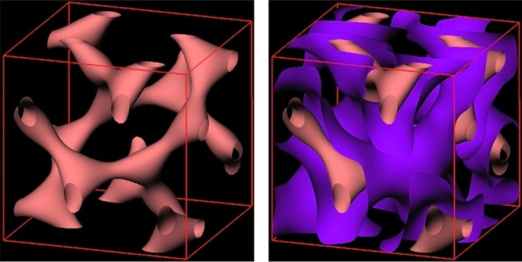 Figure 13