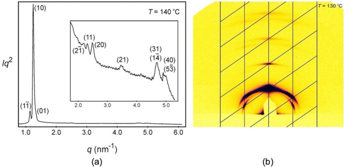 Figure 16