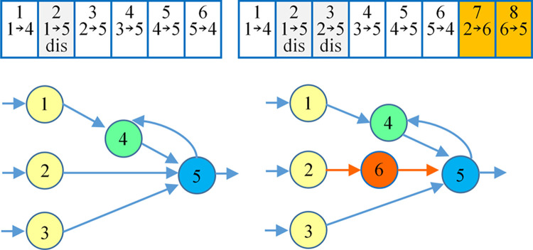 Fig 4