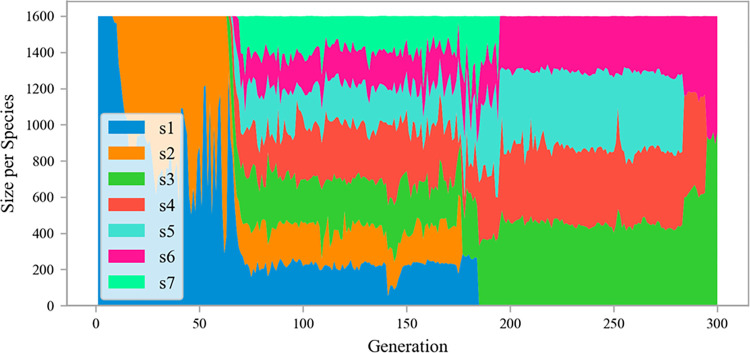 Fig 12