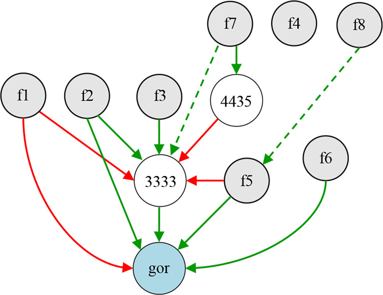 Fig 13