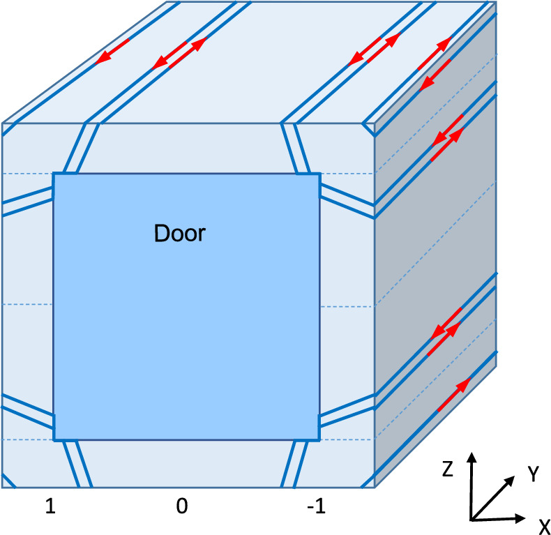 Figure 13
