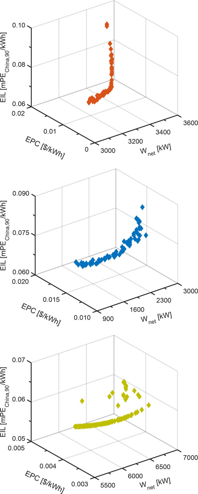 Fig 11