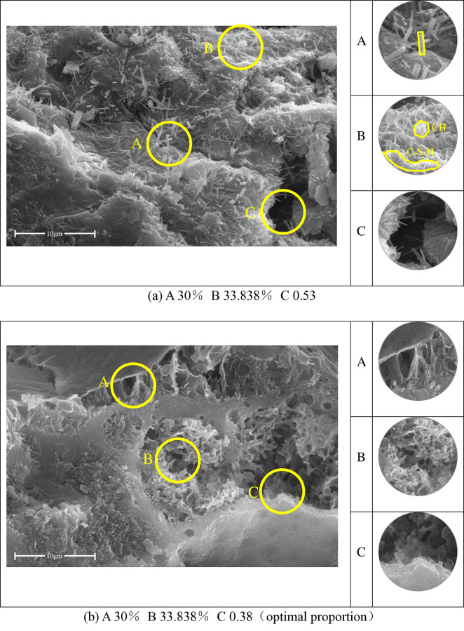 Fig 14