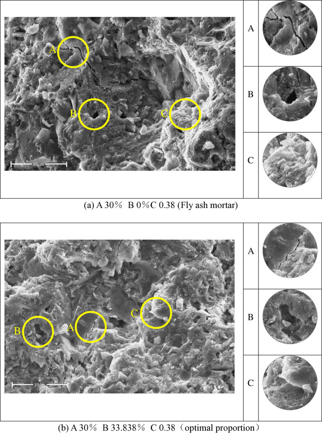 Fig 15