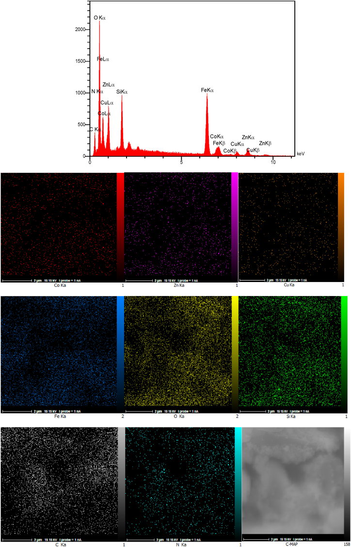Figure 15