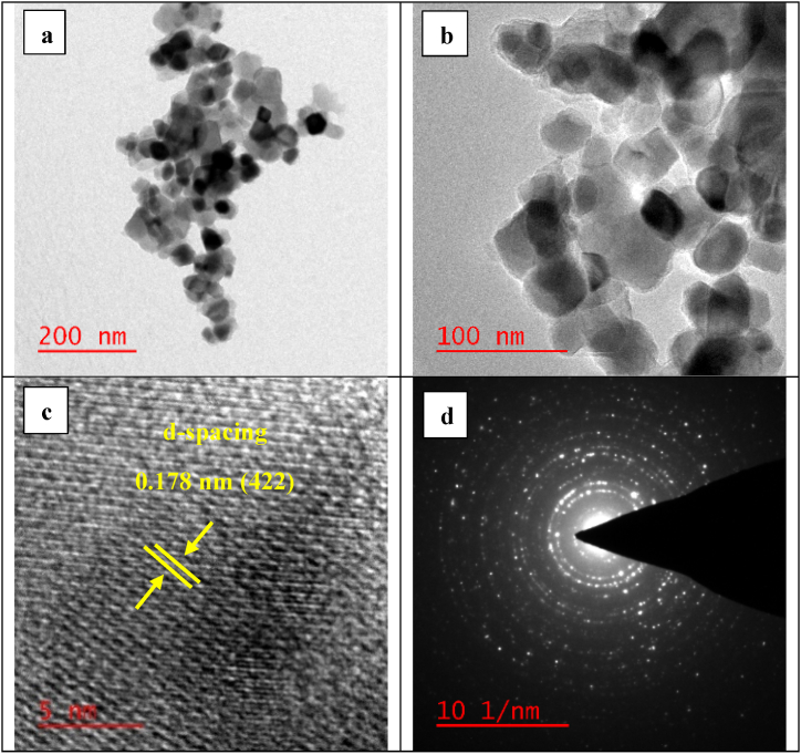 Figure 17