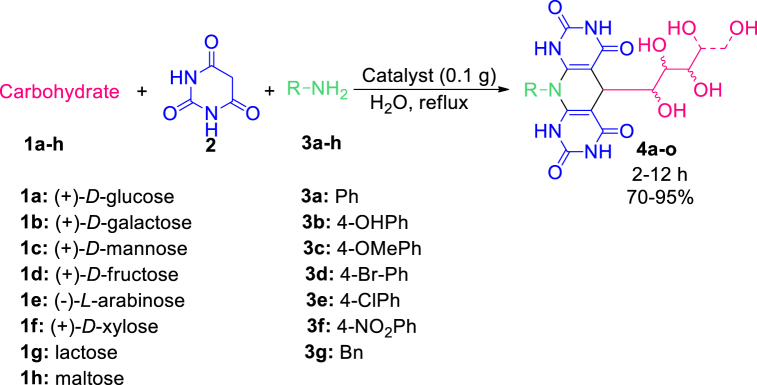 Figure 19