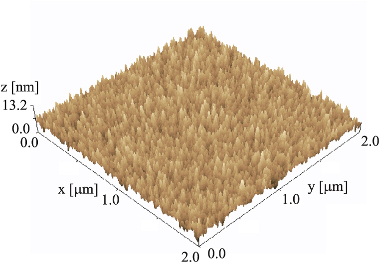Figure 9