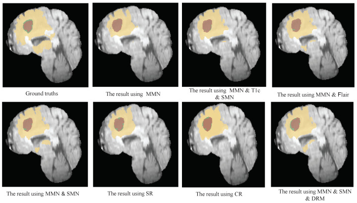 Figure 6