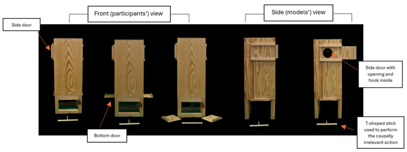 Figure 1