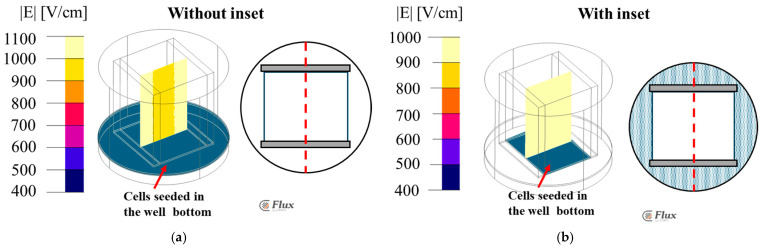 Figure 8