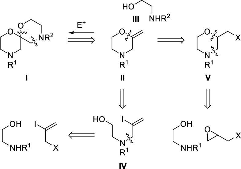 Scheme 1