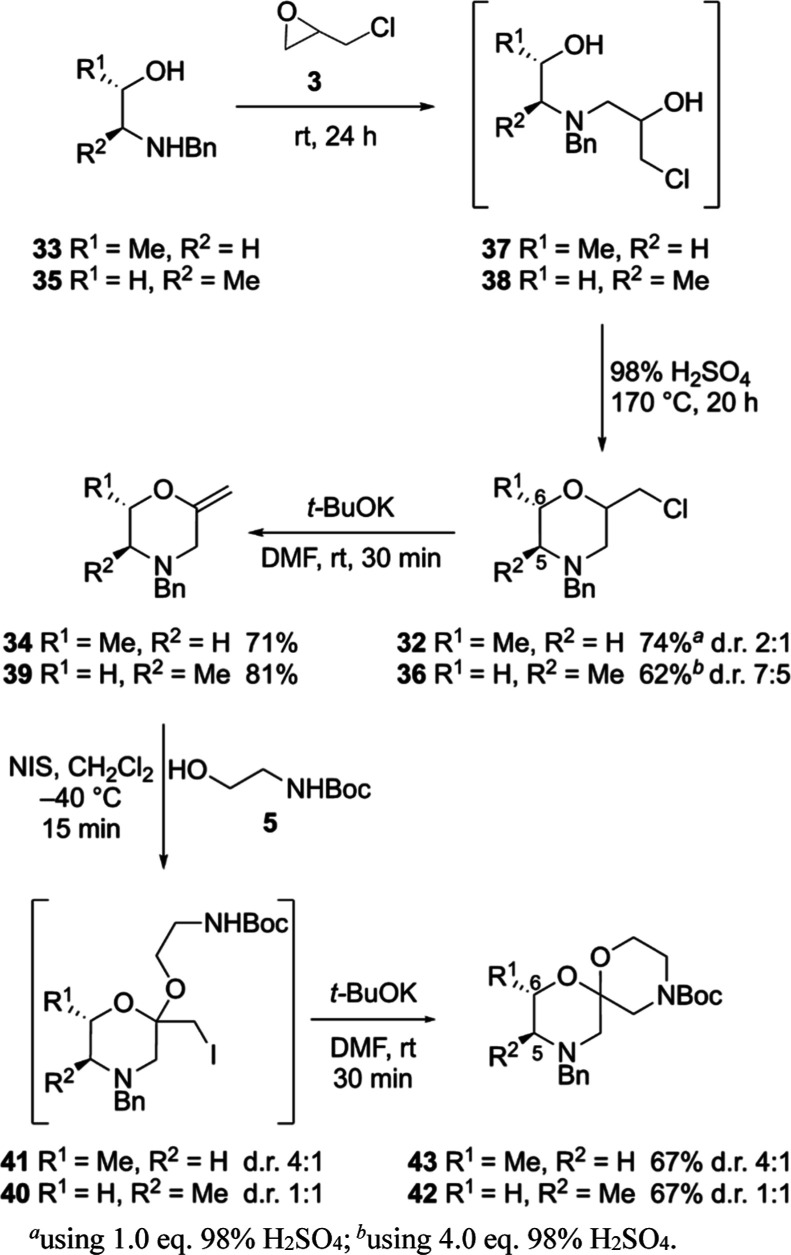Scheme 6