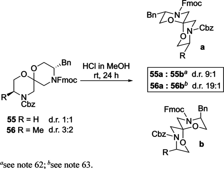 Scheme 7