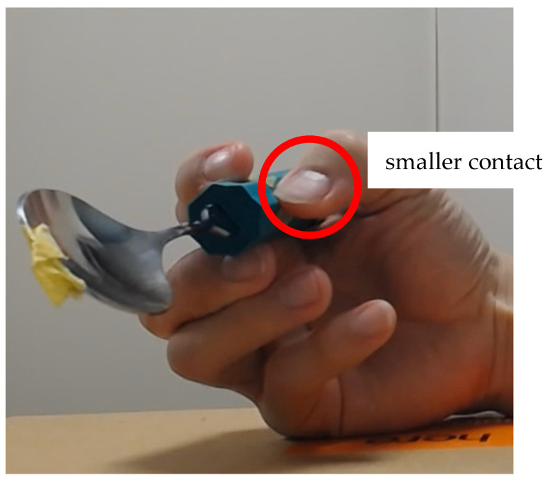 Figure 18