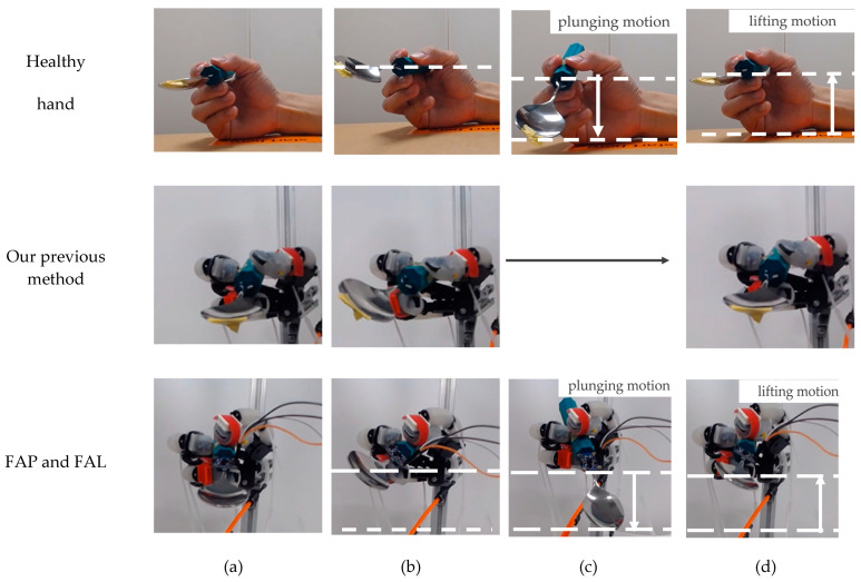 Figure 21