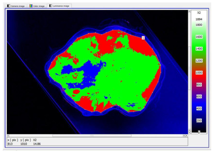 Figure 9