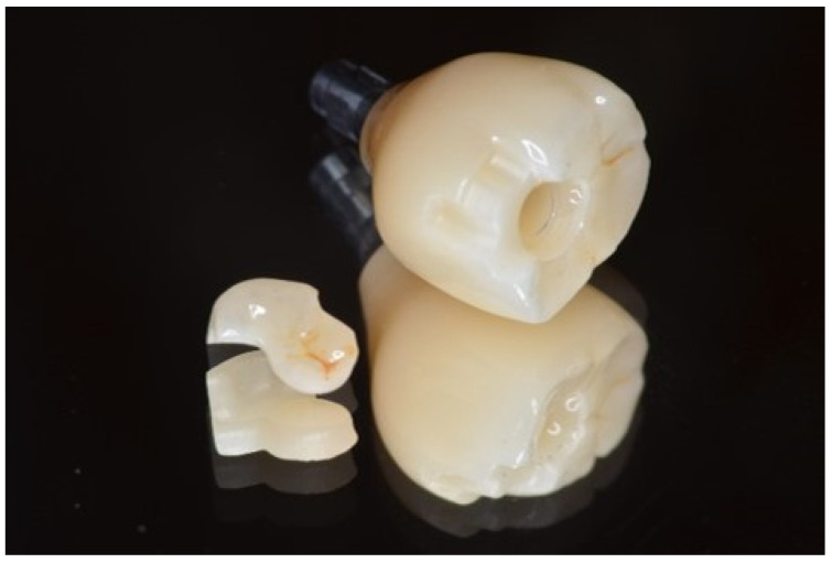 Figure 6