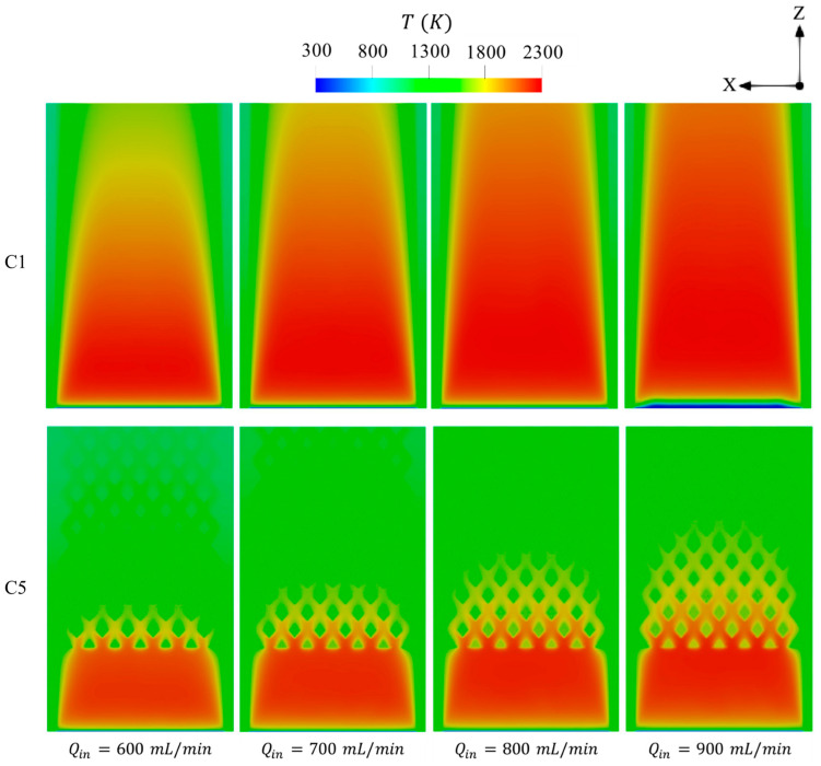 Figure 10
