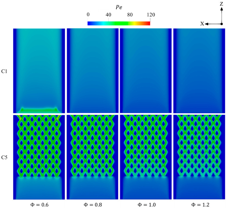 Figure 17