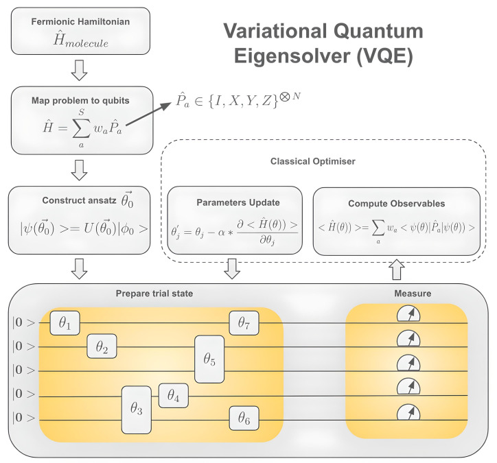 Figure 15