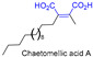 Figure 36