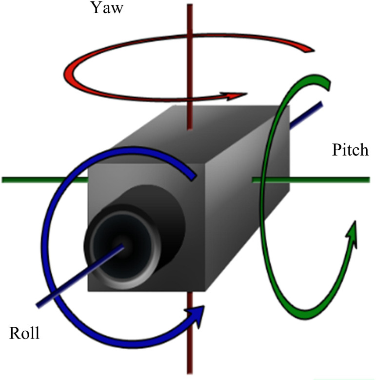 Fig 1