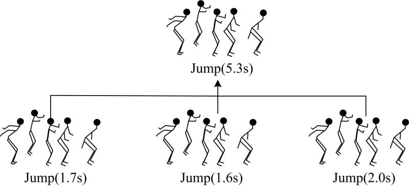 Fig 6