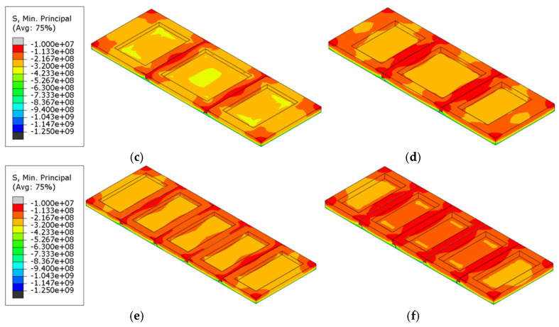 Figure 13