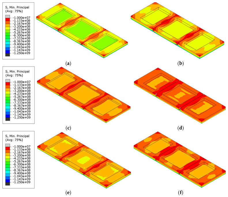 Figure 17