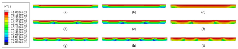 Figure 19