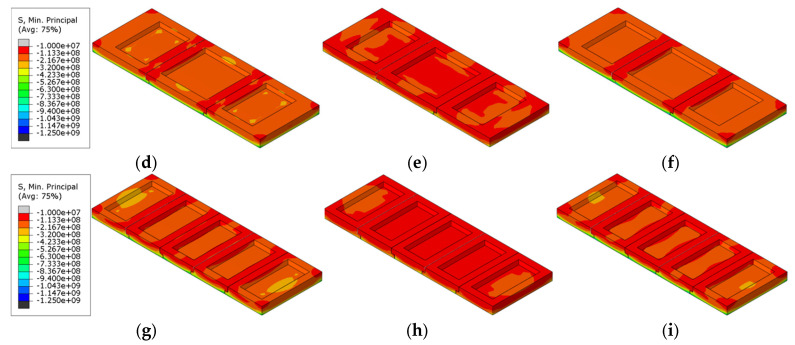 Figure 23