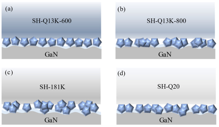 Figure 18