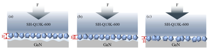 Figure 22