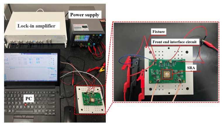 Figure 10