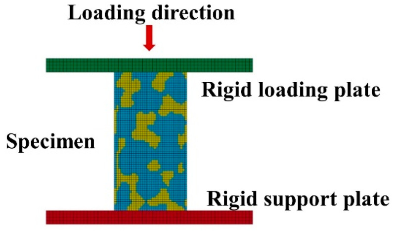 Figure 17