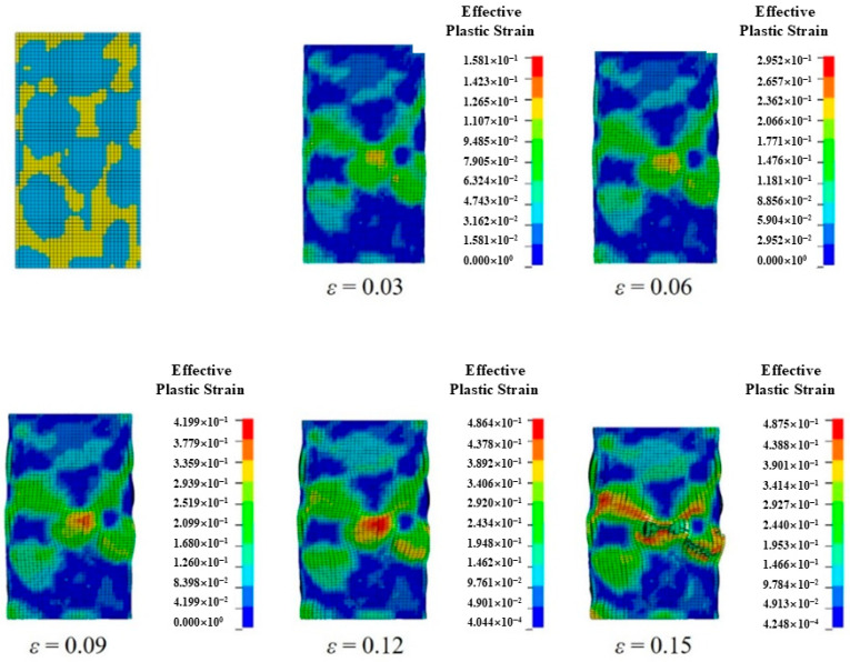 Figure 20