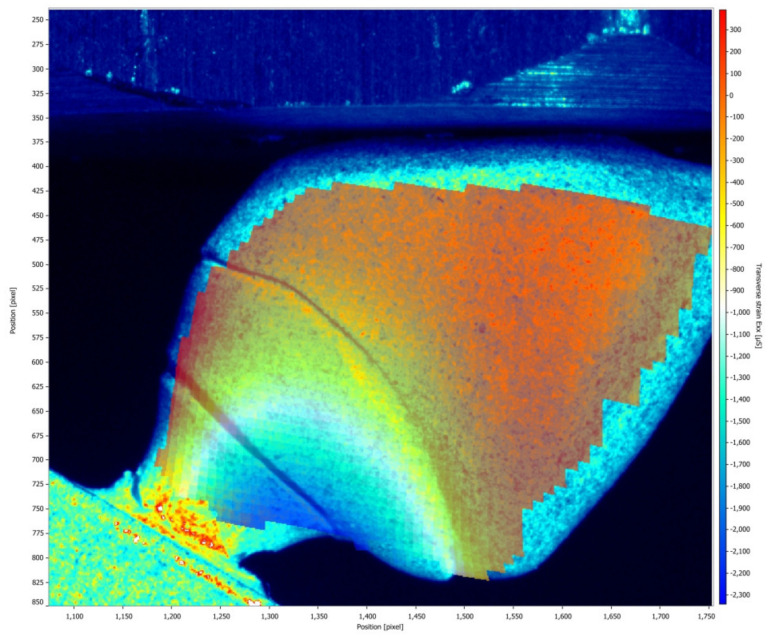 Figure 9