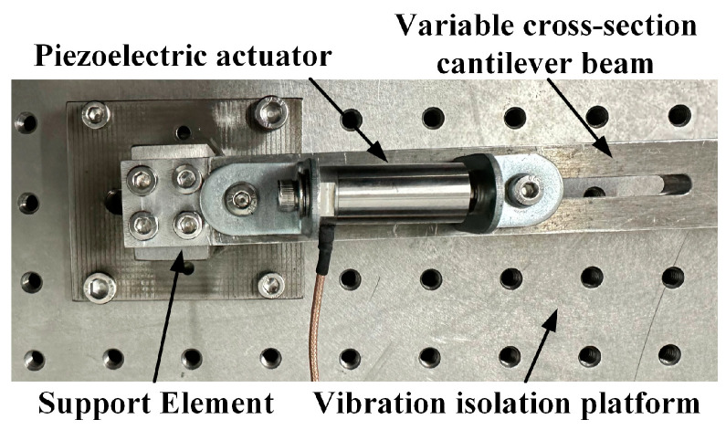 Figure 14