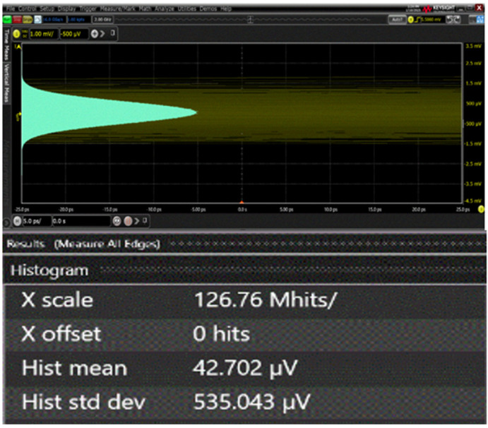 Figure 12