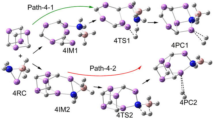 Figure 4
