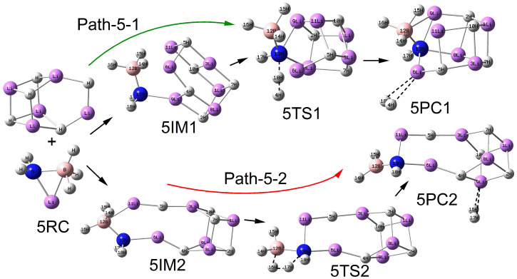 Figure 5