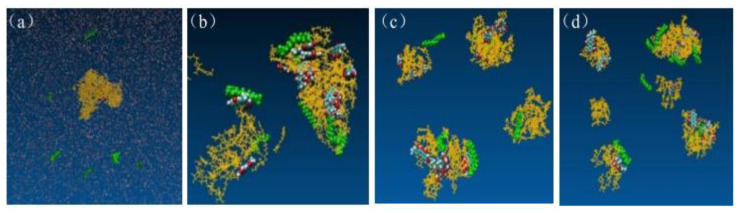 Figure 10