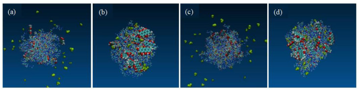 Figure 12