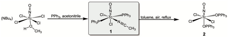 Figure 8