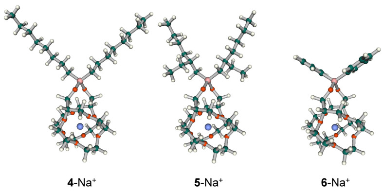 Figure 4